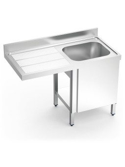 Fregadero Acero Inoxidable para Lavavajillas - Hosteleros